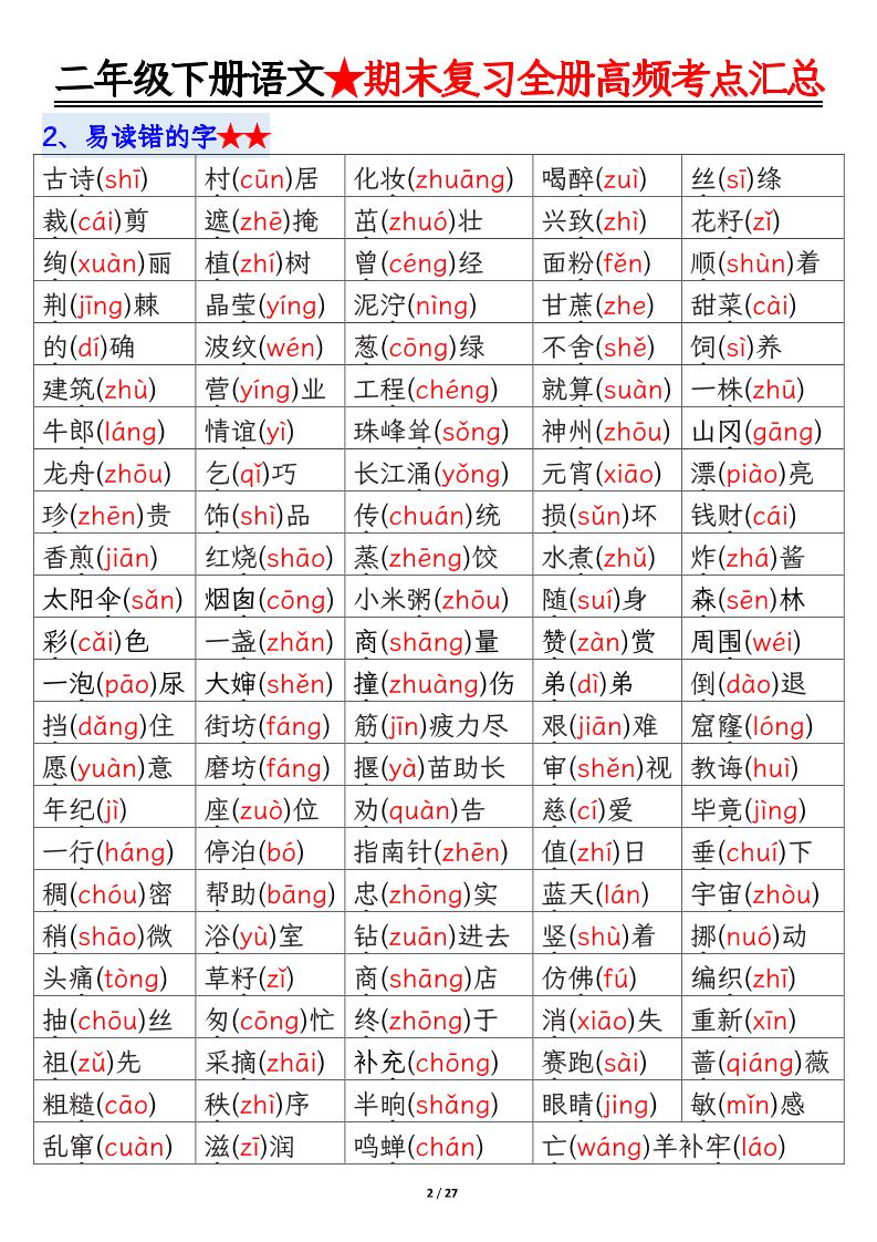 【期末复习全册高频考点必考知识点汇总（27页）】二下语文-站源网