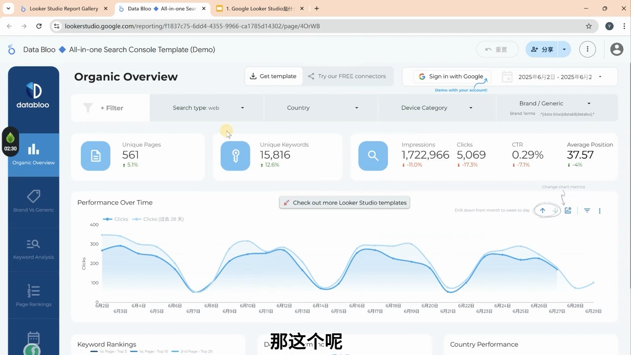 英子出海广告·Google Looker Studio从新手到高手-站源网