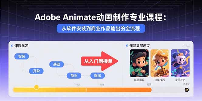 Adobe Animate动画制作专业课程：从软件安装到商业作品输出的全流程-站源网