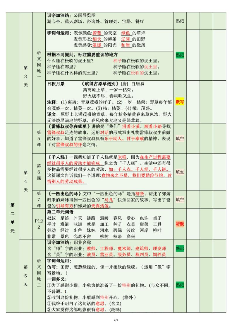 二年级下语文期末复习计划清单-站源网