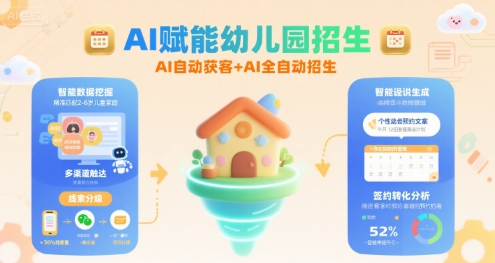 AI赋能幼儿园招生，AI自动获客+AI全自动招生-站源网