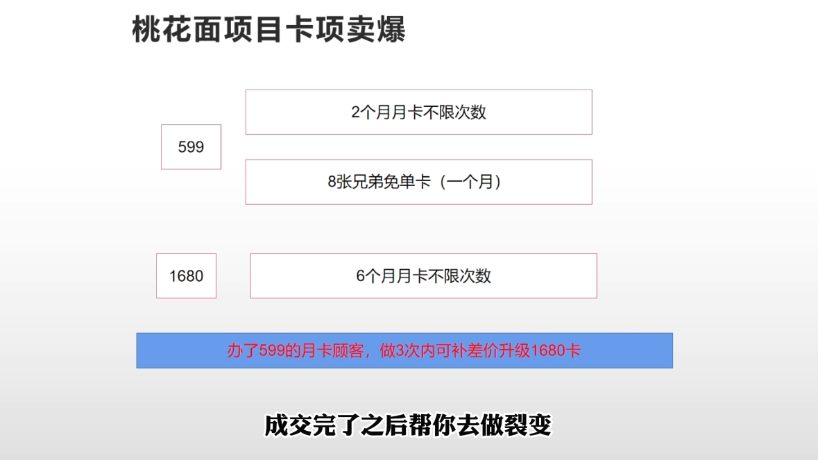 米老师·2025男士美业百万业绩打造-站源网