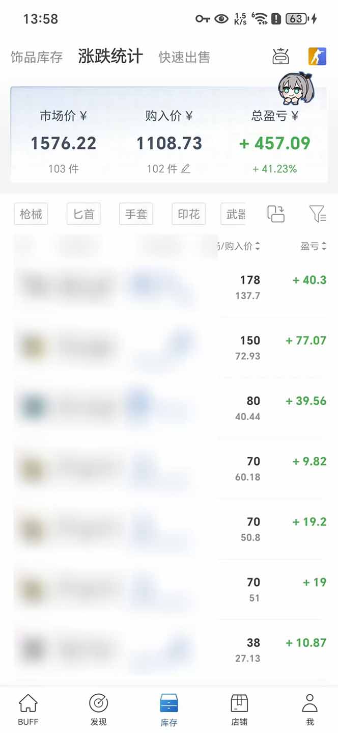2025网易buff搬砖，一周操作2小时，收入1600+-站源网