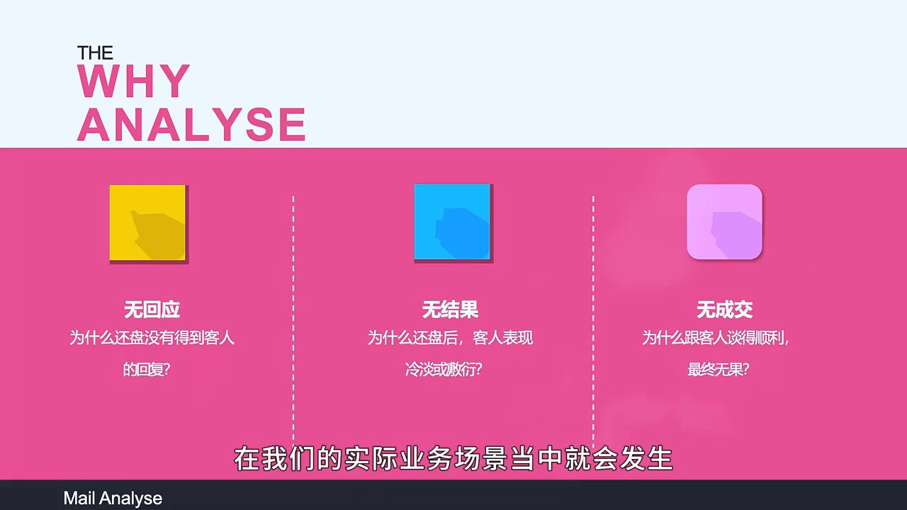 Aba老师·2025年入局外贸必看课程-站源网