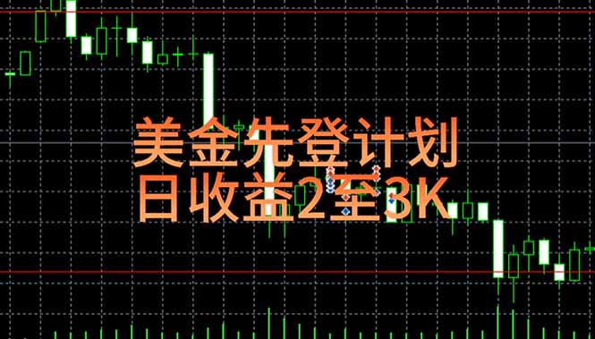稳定做了7年的项目！日入2000至4000，日结，可来线下实地学！-站源网