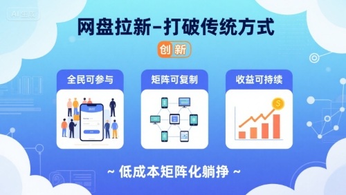 网盘拉新-打破传统方式，低成本矩阵化躺挣，全民可参与、矩阵可复制、收益可持续【揭秘】-站源网
